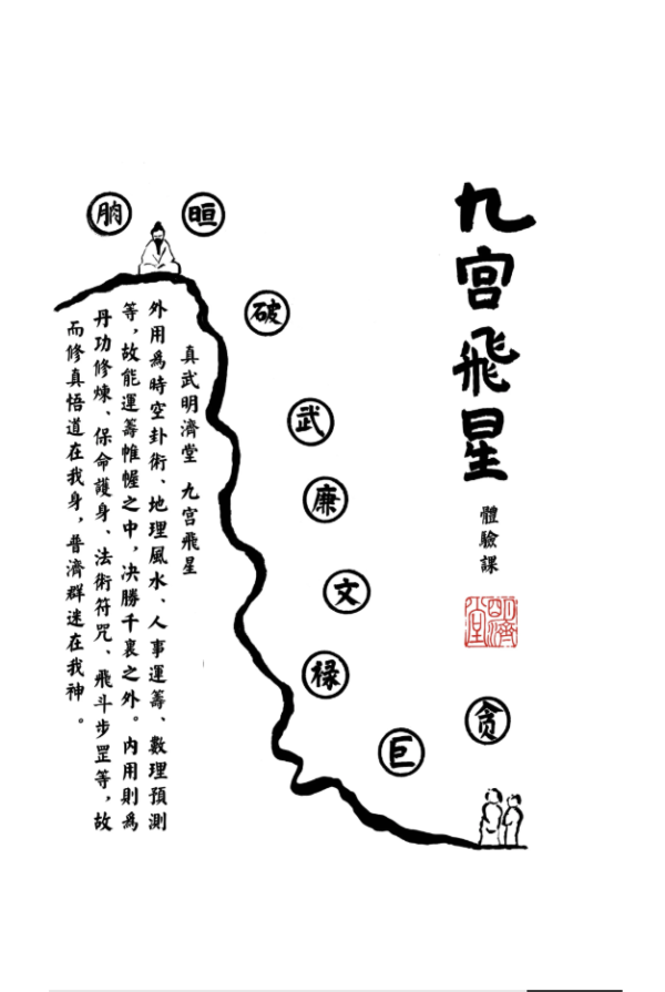 九宮飛星 （北派秘傳）｜零基礎入門 ｜預測體驗班 ｜占卜｜玄空飛星｜WORKSHOP
